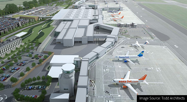 GCI of the planned expansion to Bristol Airport