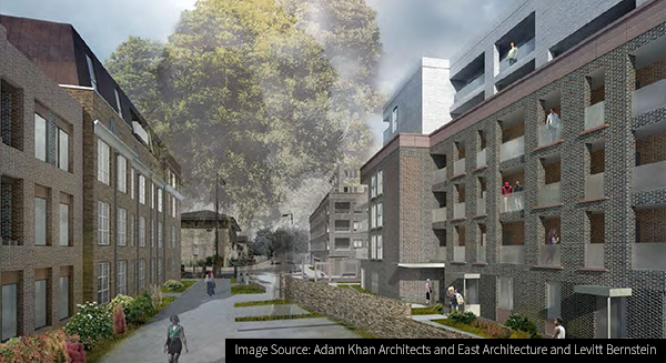 CGI of the Flaxyard Peckham Housing Association scheme being developed by Clarion Homes 