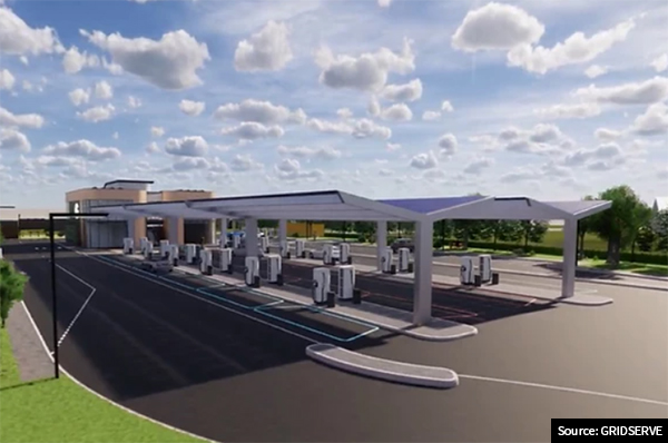EV charging infrastructure