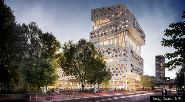 CGI of the community and amenity project for MMU Library in Manchester